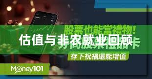 估值与非农就业回顾