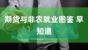 期货与非农就业图鉴 早知道